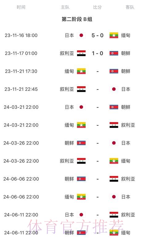 2026世界杯比赛时间今日全程直播怎么查