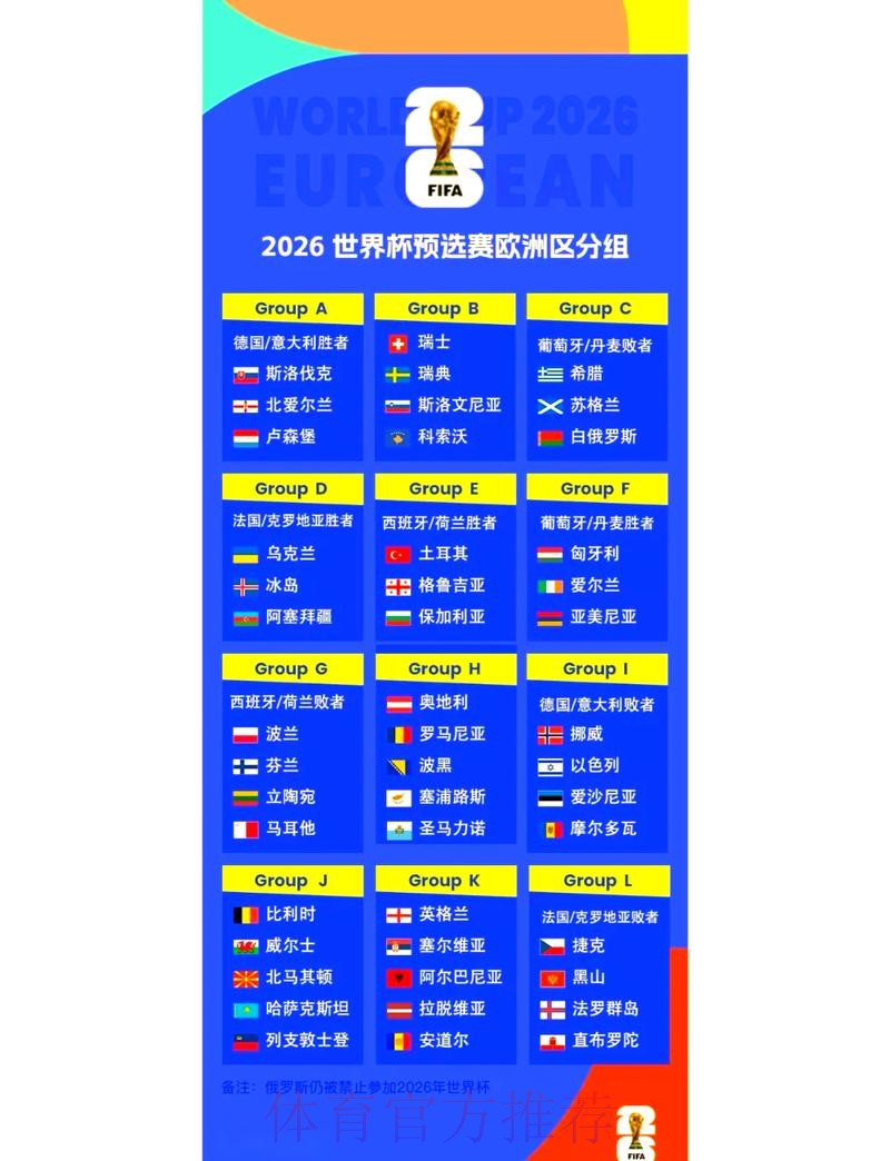 2026年世界杯淘汰赛完整赛程揭秘