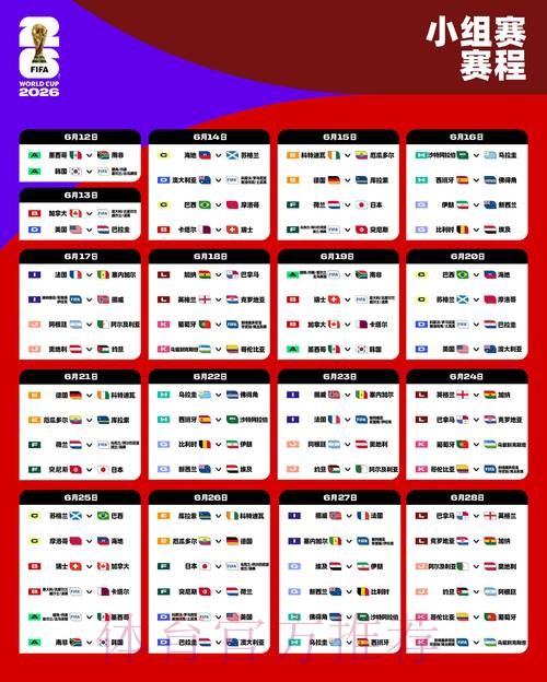 2026年世界杯淘汰赛完整赛程揭秘