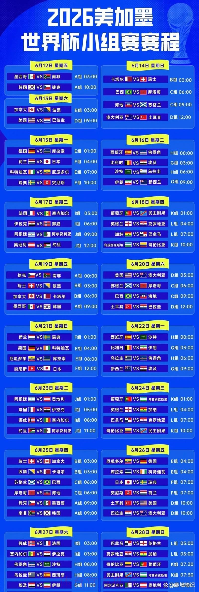 2026年世界杯淘汰赛完整赛程揭秘